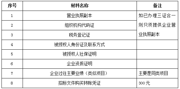 胜天国际