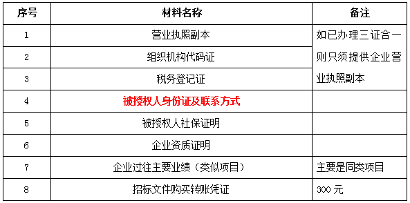 胜天国际