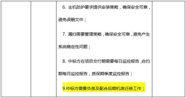 胜天国际