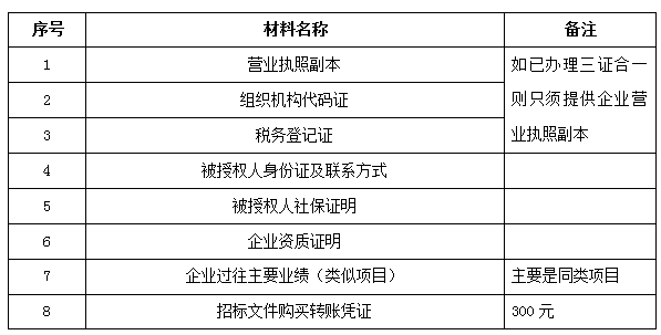 胜天国际