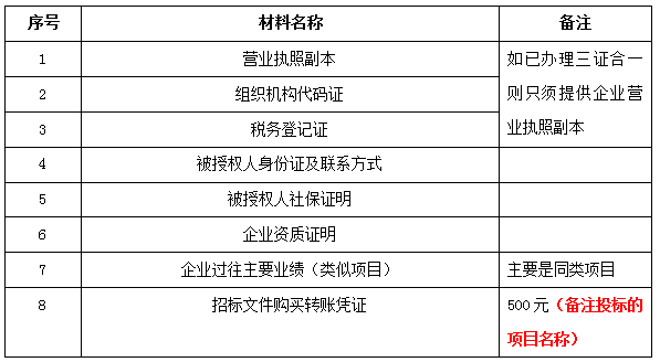胜天国际