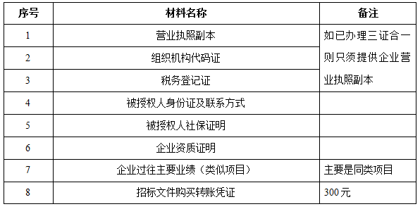 胜天国际