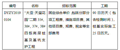 胜天国际