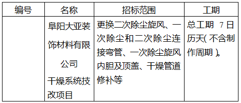 胜天国际