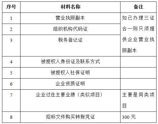 胜天国际