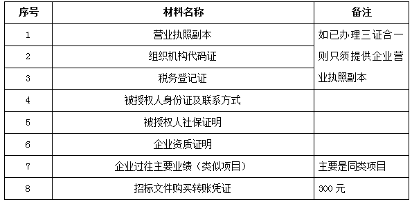 胜天国际