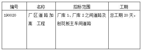 胜天国际