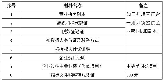 胜天国际
