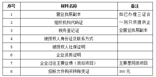 胜天国际