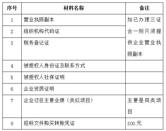 胜天国际
