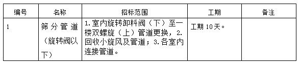 胜天国际