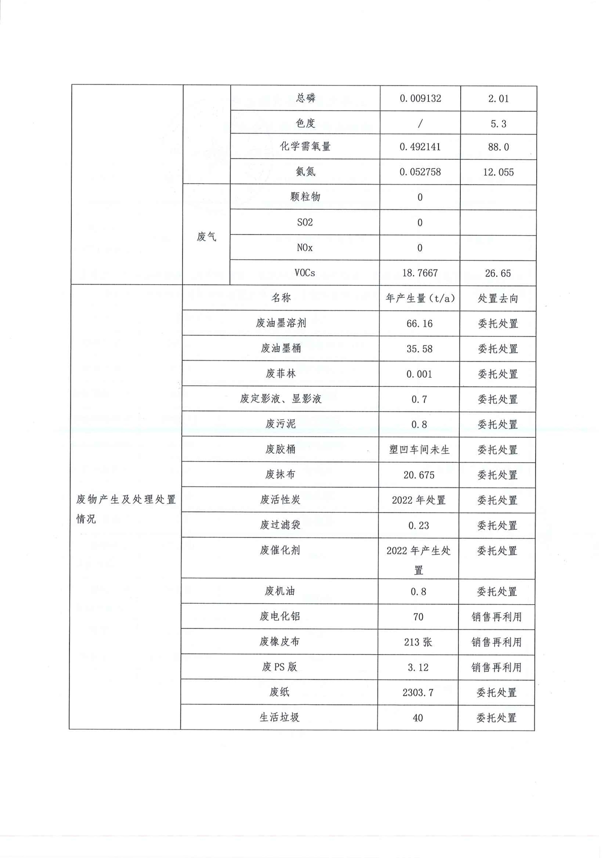 胜天国际