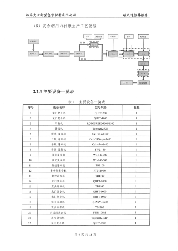 胜天国际