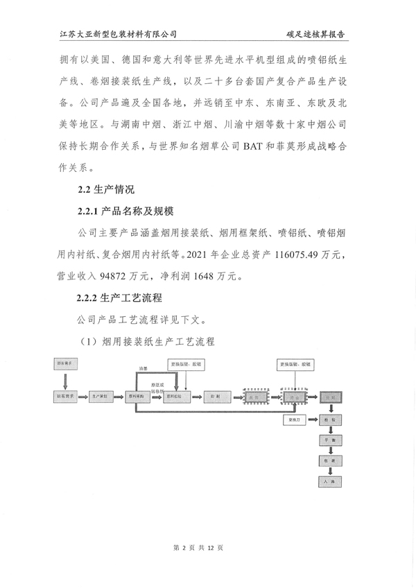 胜天国际