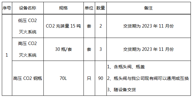 胜天国际