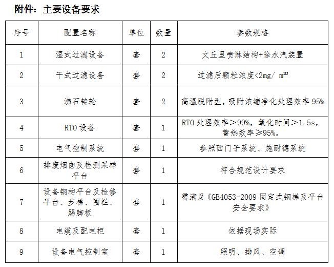 胜天国际