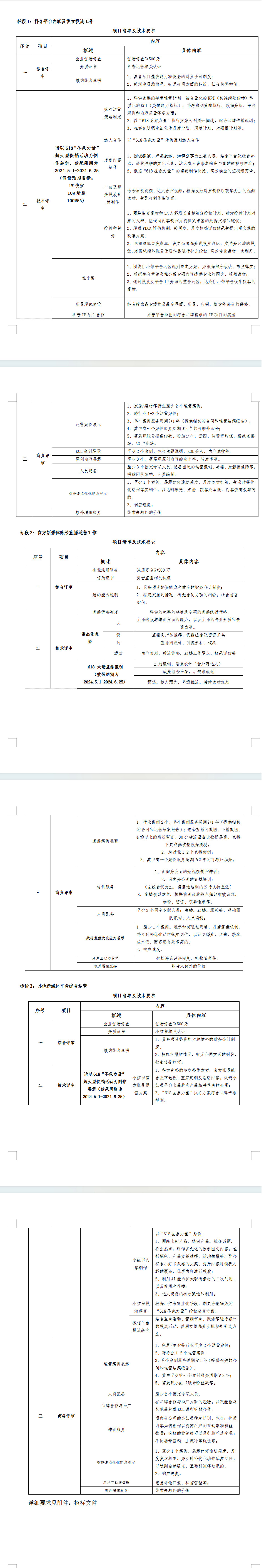 胜天国际
