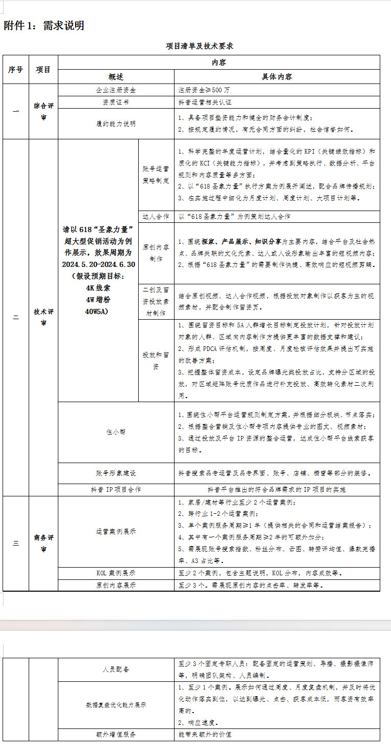 胜天国际
