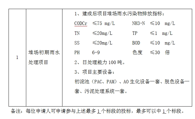 胜天国际