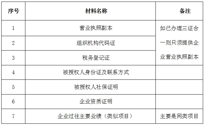 胜天国际