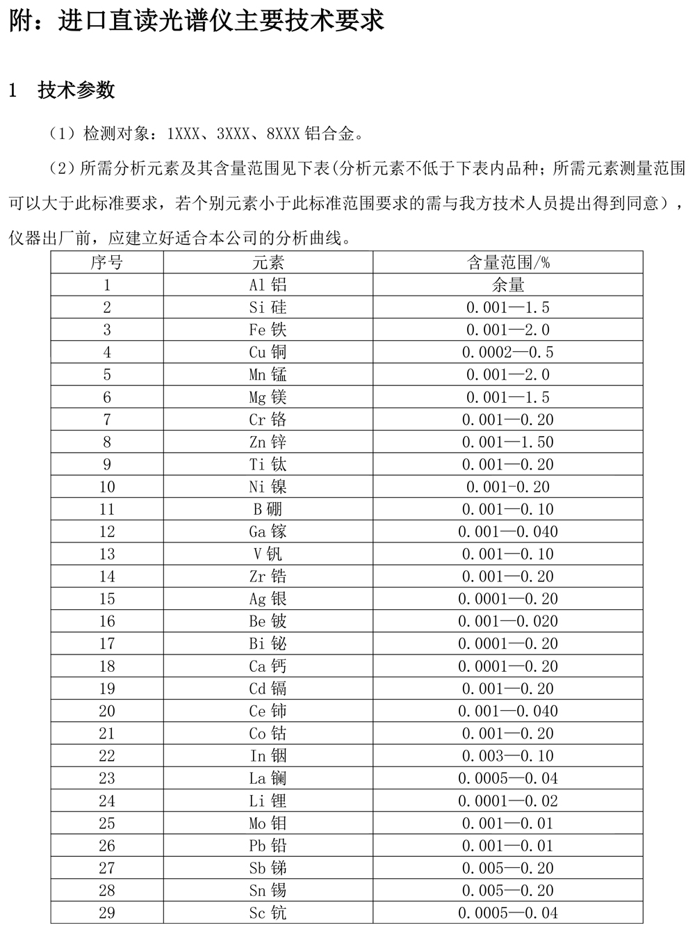 胜天国际