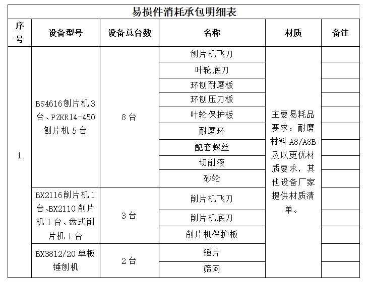 胜天国际