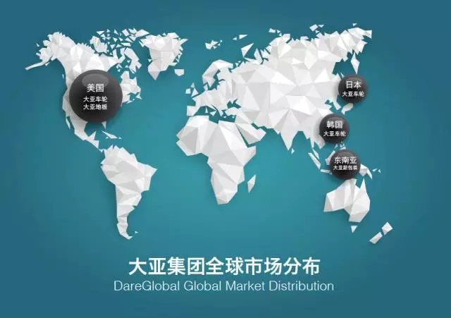 胜天国际