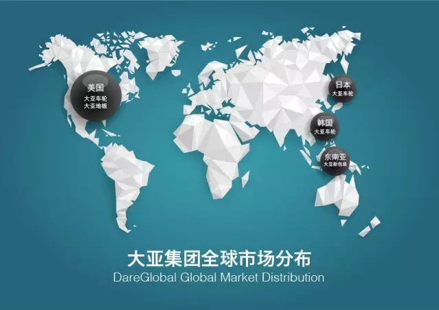 胜天国际