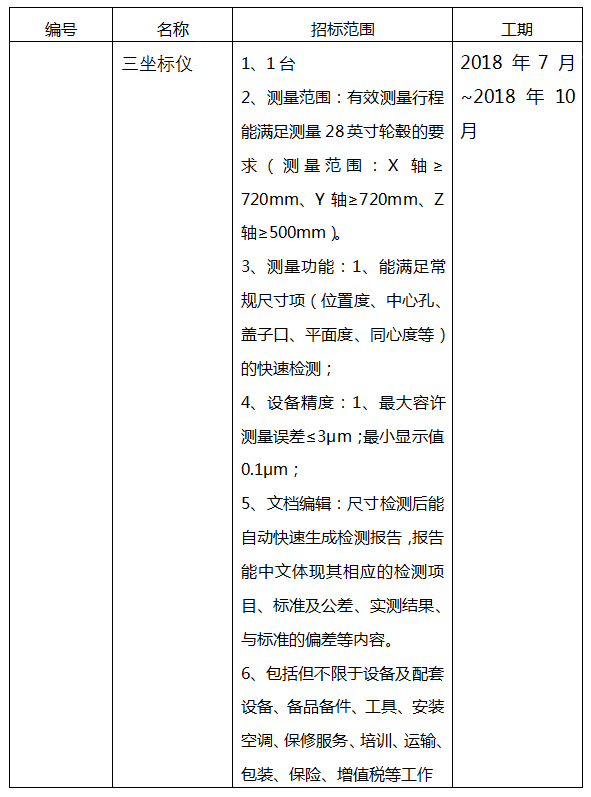 胜天国际