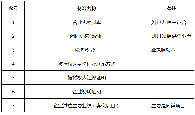 胜天国际