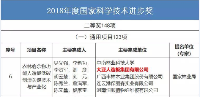 胜天国际