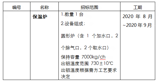 胜天国际