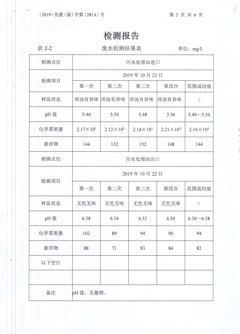 胜天国际