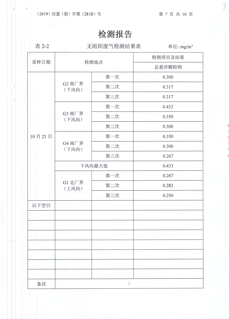 胜天国际