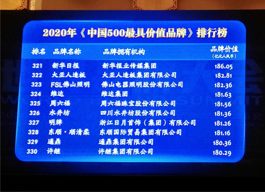胜天国际