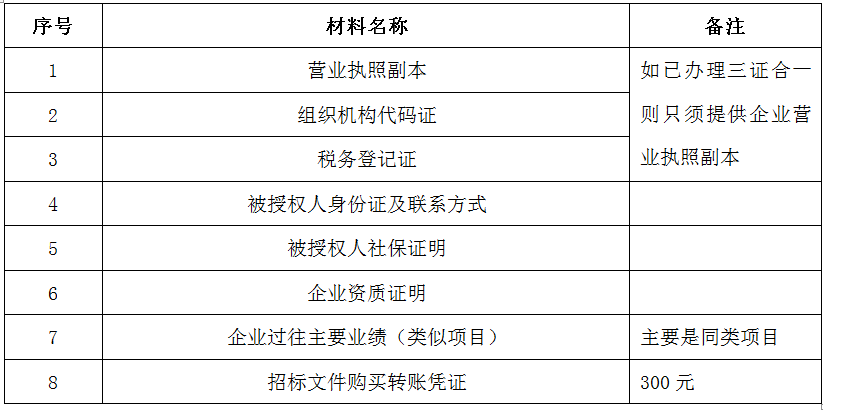 胜天国际