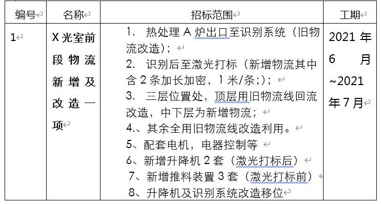 胜天国际