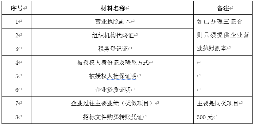 胜天国际
