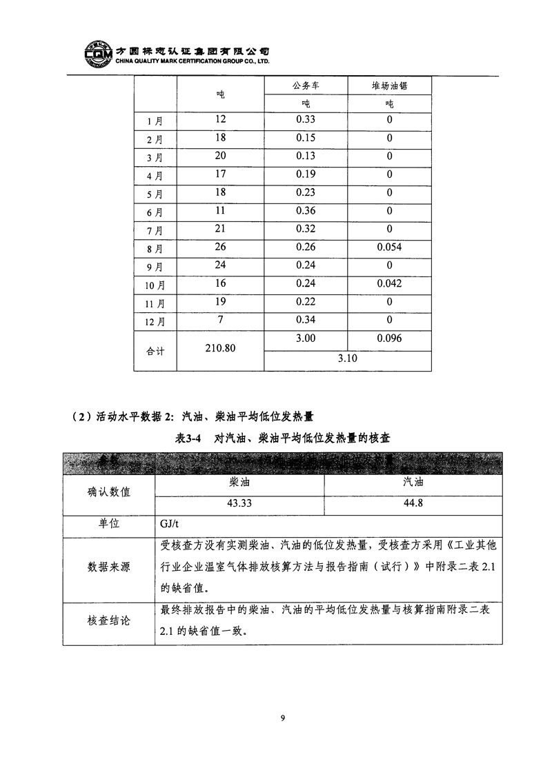 胜天国际