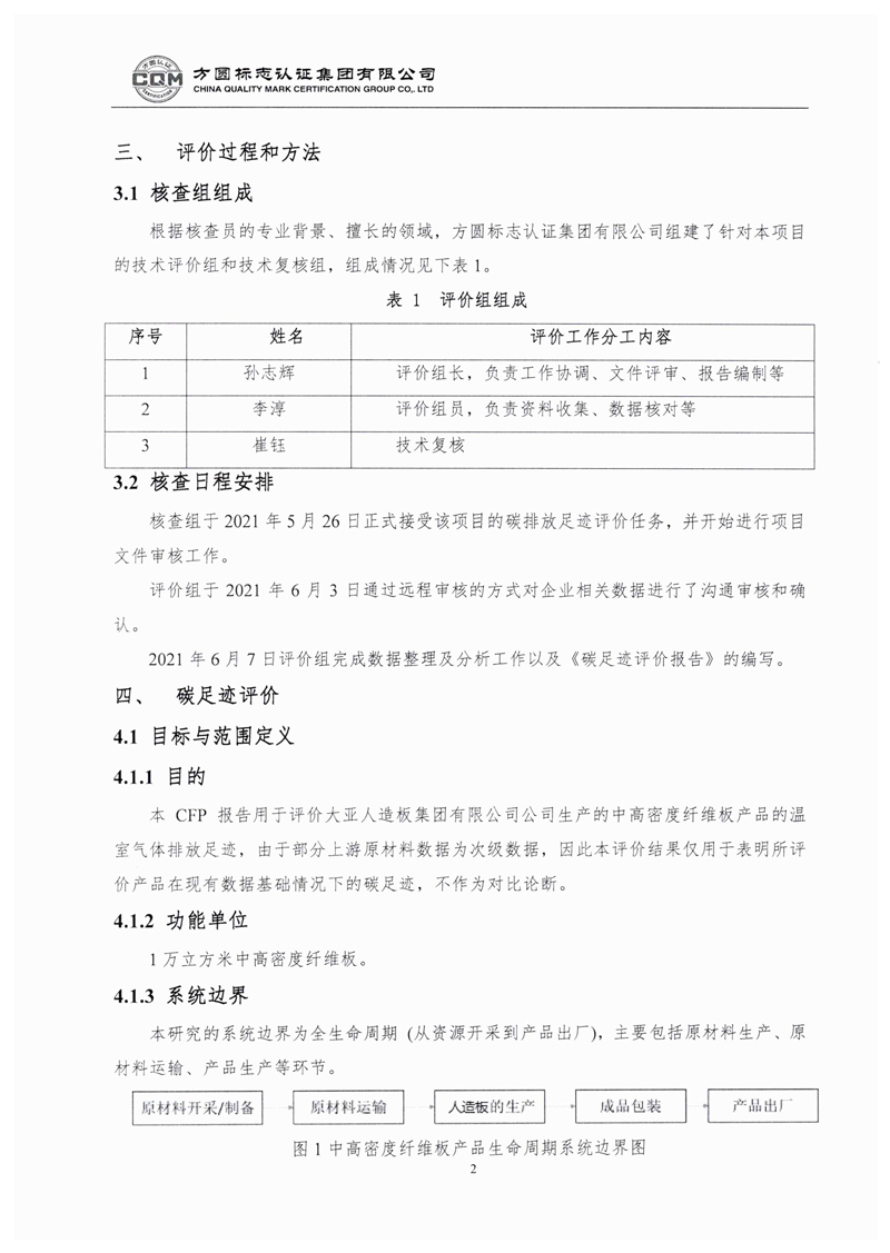 胜天国际