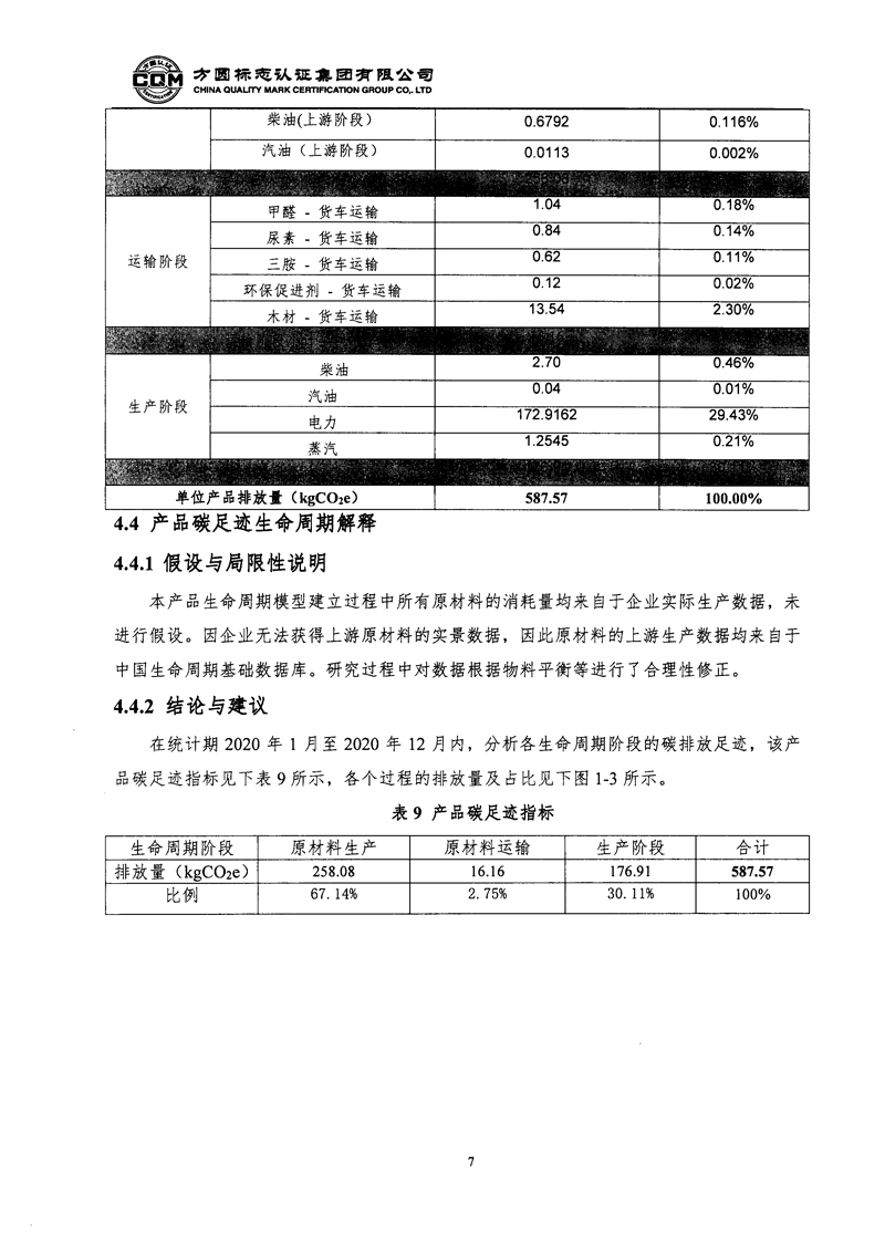 胜天国际