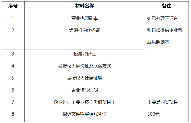 胜天国际